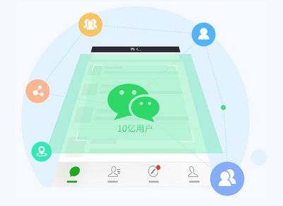 小程序審核注意點